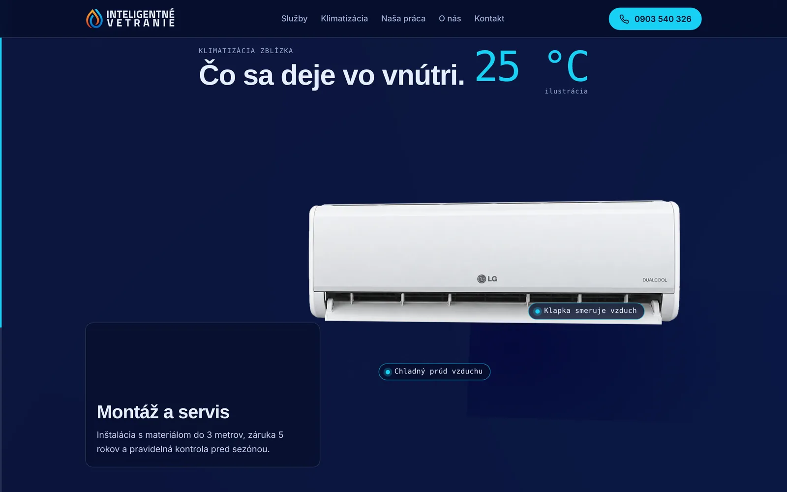 Sekcia Čo sa deje vo vnútri s klimatizáciou a popiskami